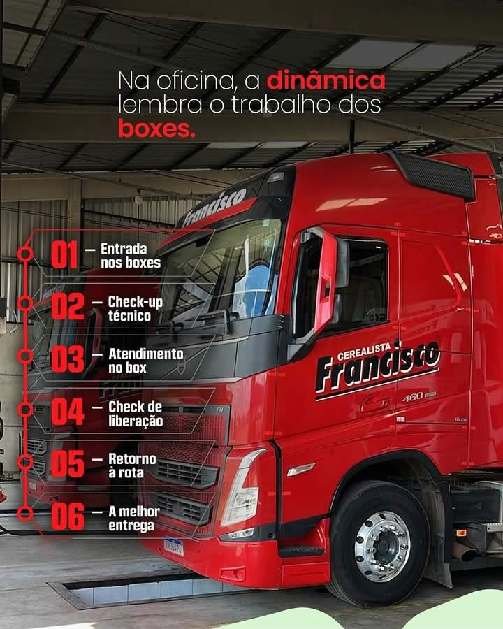 Conteúdo desenvolvido para cliente da TranspoMarketing